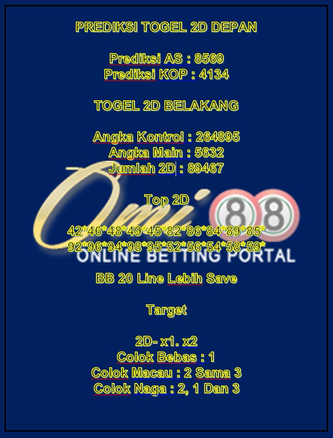 Prediksi Pengeluaran Togel Terlengkap Hongkong Jumat, 21