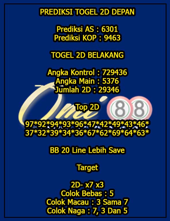 Prediksi Pengeluaran Togel Terlengkap Hongkong Kamis, 1