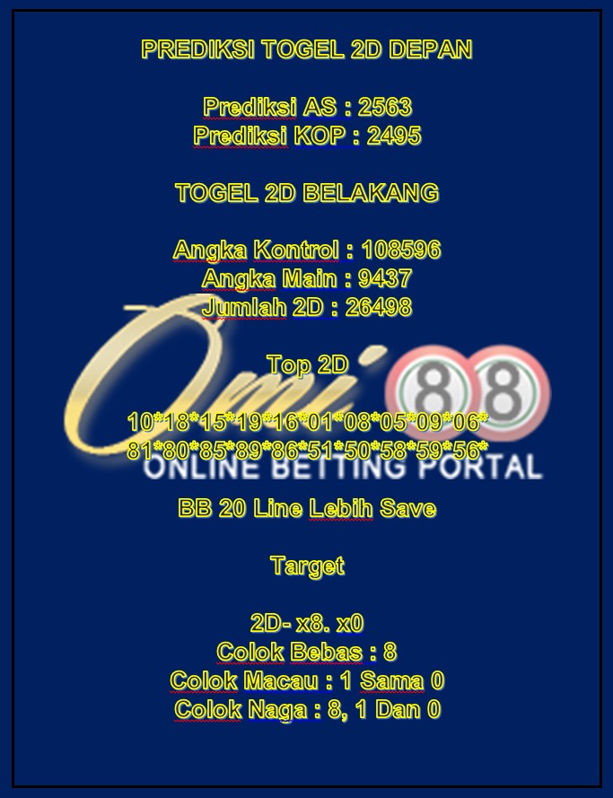 Prediksi Pengeluaran Togel Terlengkap Singapore Senin, 10